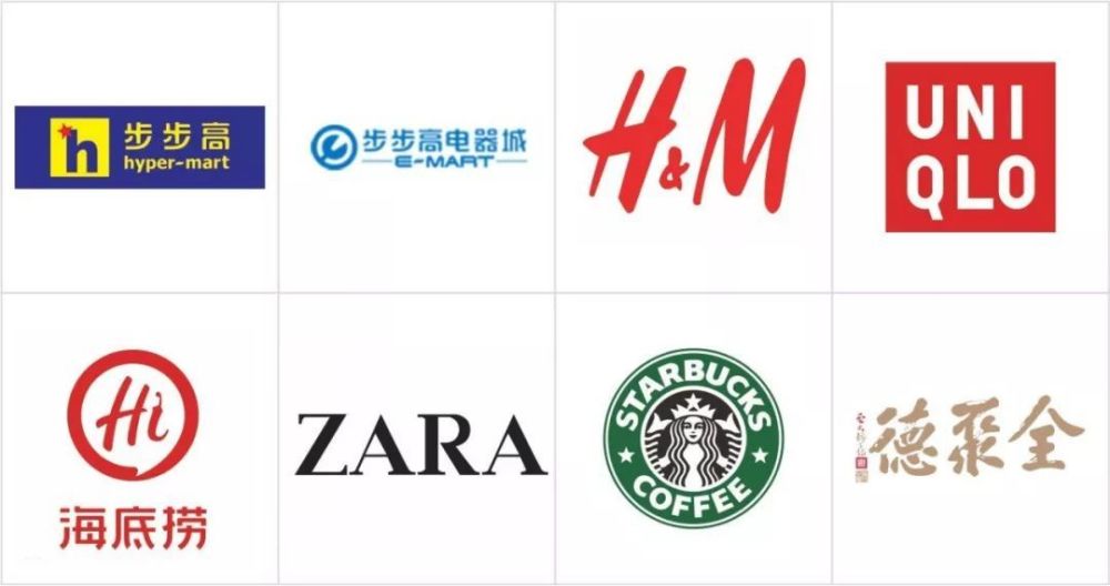 步步高超市,全聚德,海底捞等入驻!