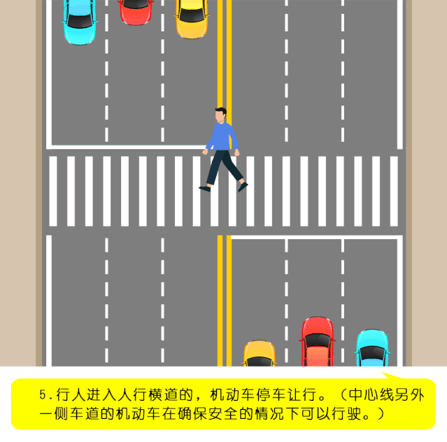 行人在斑马线旁站着不走,我开车需要一直等他么?