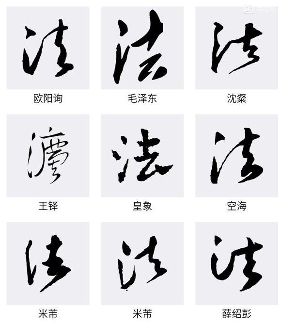 历代名家法书法字