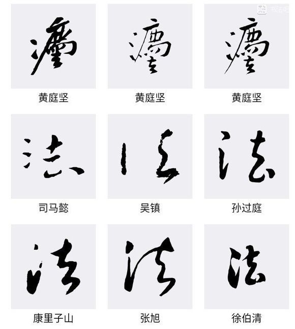 历代名家法书法字