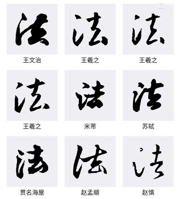 历代名家法书法字