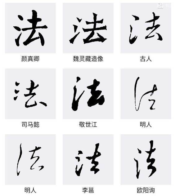 历代名家法书法字