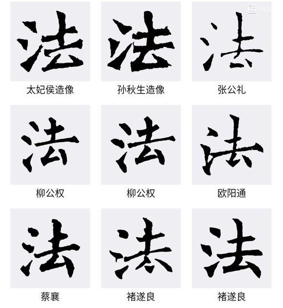 历代名家法书法字