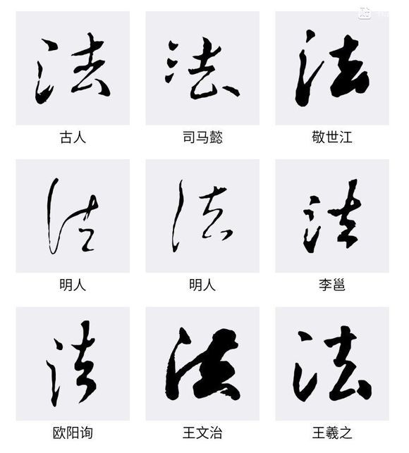 历代名家法书法字