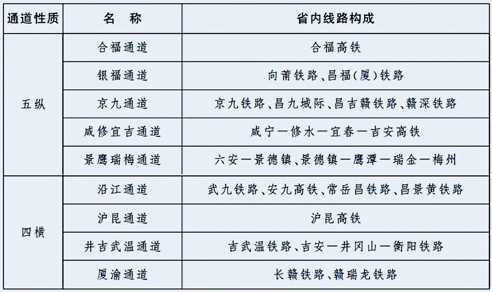 合肥2025年gdp目标_定了 东莞未来5年发展目标 2025年GDP1.3万亿(3)