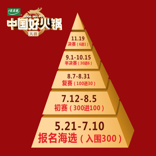 å¤ªå¤ªä¹Â·2019ä¸­å½å¥½ç«éå¤§èµæ»å³èµçå¤§ä¸¾è¡ï¼ç§¦å¦ç«éå¤ºå 