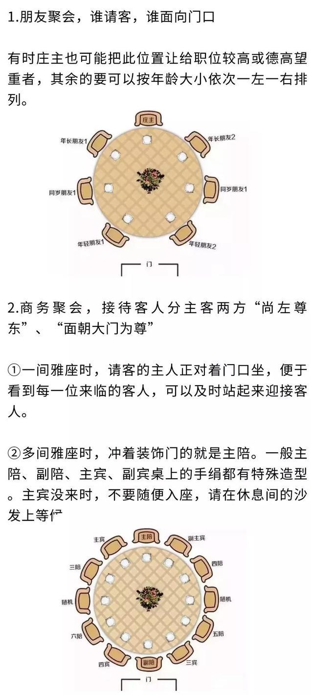 不喝酒也要懂的酒桌礼仪,速度收藏