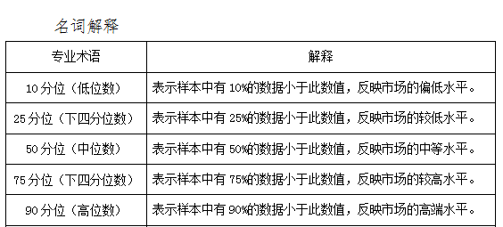 低收入人口全部脱贫_脱贫攻坚图片(3)