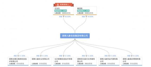 拉卡拉旗下考拉征信被查 “黑色产业链”遭揭秘