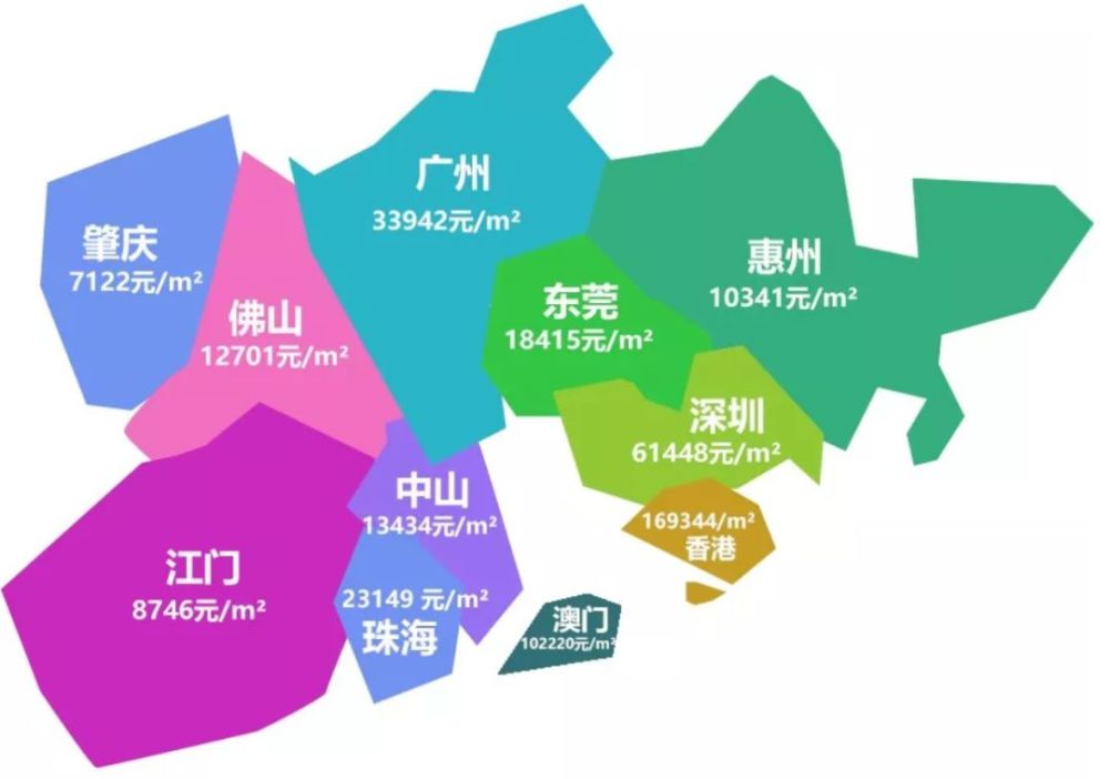 客县GDP(3)