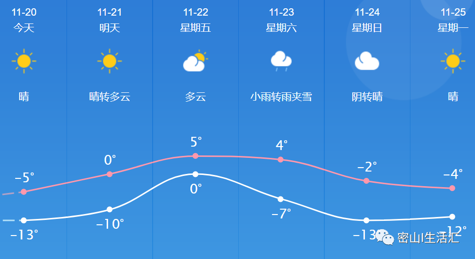 密山人口_黑龙江省密山市实验中学人教版七年级下册地理课件 第九章 第二节(2)