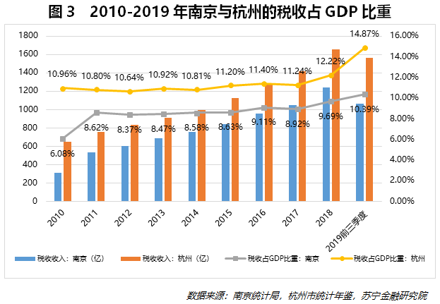 人口素质指标_学业素质测评指标(3)