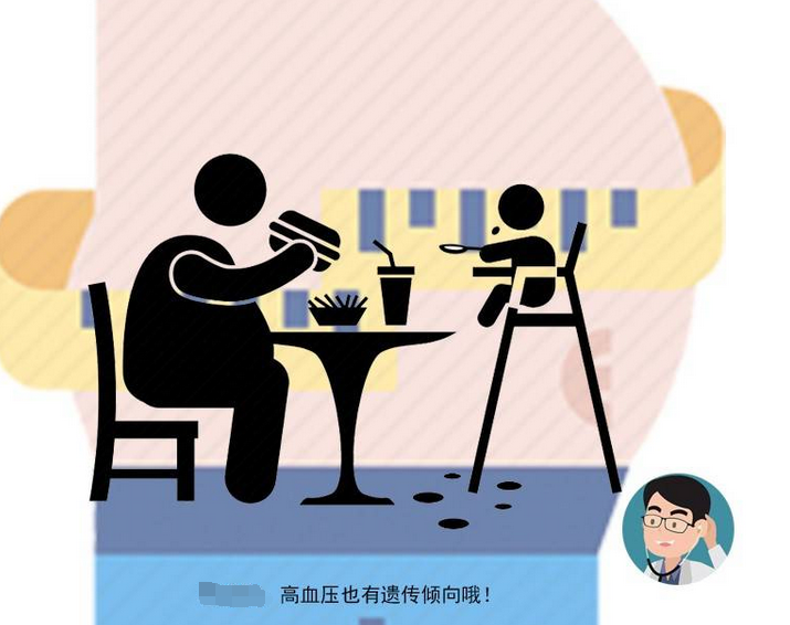 白化病遗传_白化病遗传吗_白化病遗传图谱