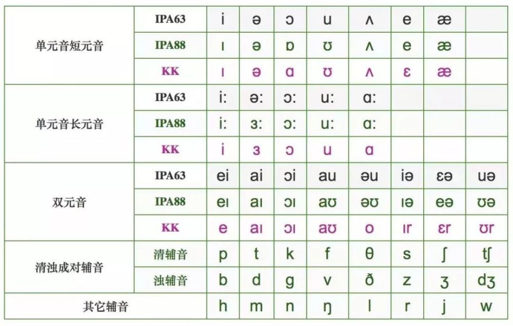 偏什么组成语_刀口一辶能组成什么字(3)