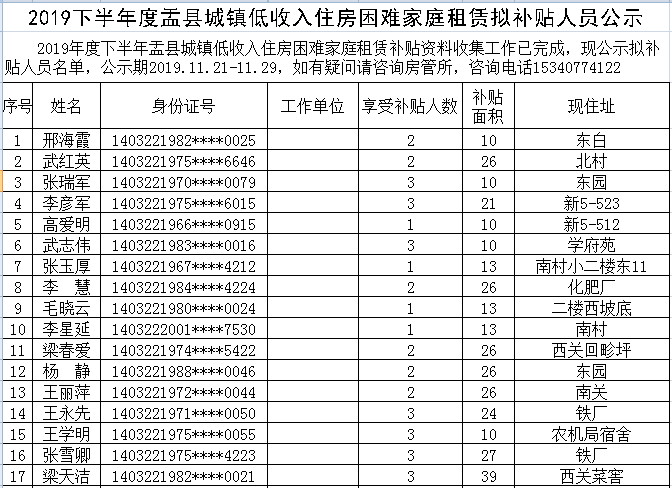 阳泉市2019年人口和GDP_阳泉市文化和旅游局(2)