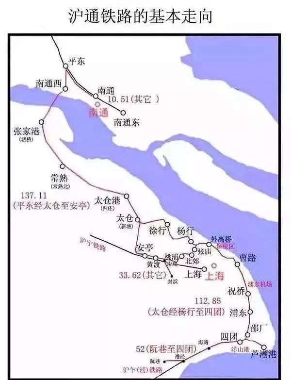 沪通铁路太仓至四团段全线设太仓站,徐行站,外高桥站,曹路站,上海东站