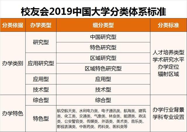 航空航天类大学排名_北京航空航天大学(3)