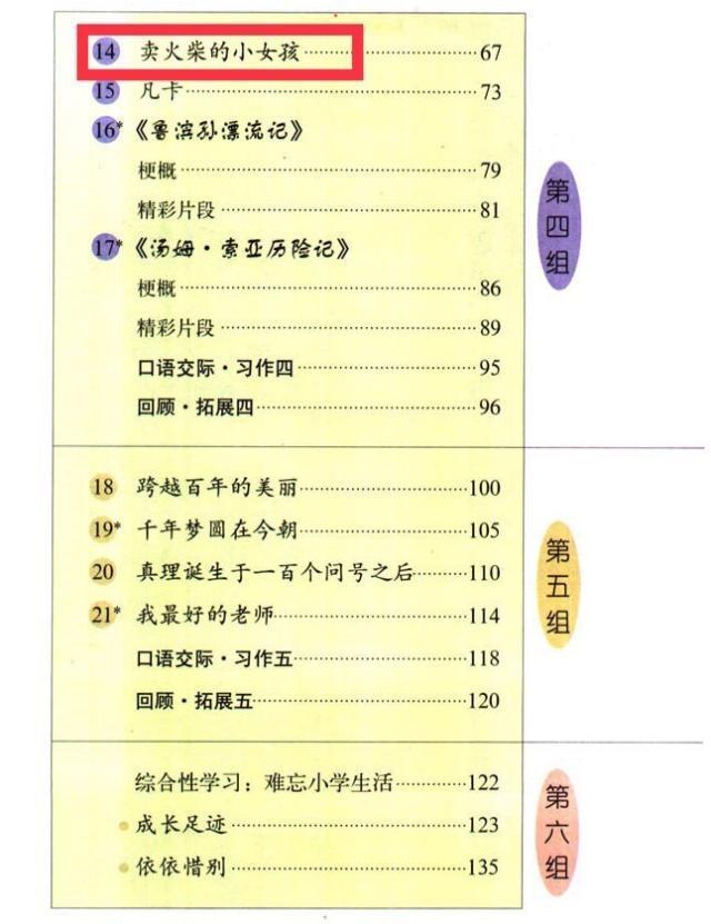 人教版语文六年级下册(目录)