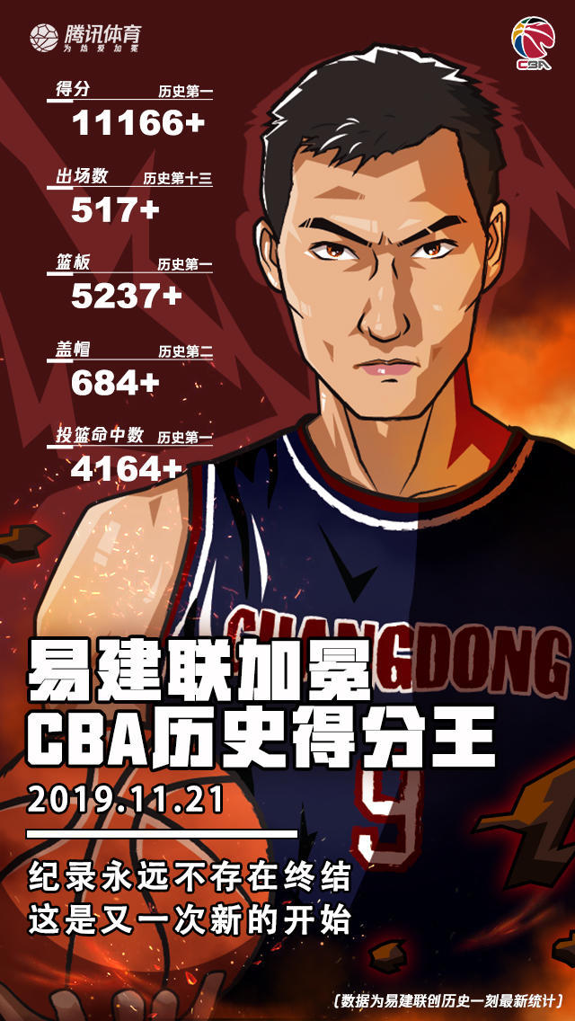 %title插图%num