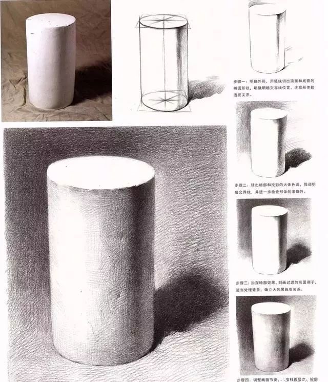 素描单体几何体大全