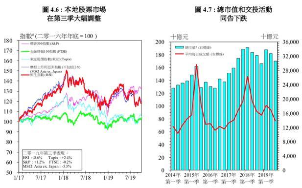 GDP恶称