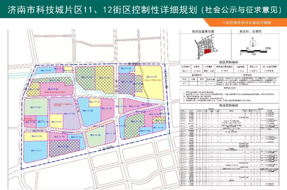 济南市历下区gdp规划图_2018年济南各区县GDP排名 历下区第一,章丘第二,商河县排最后(3)