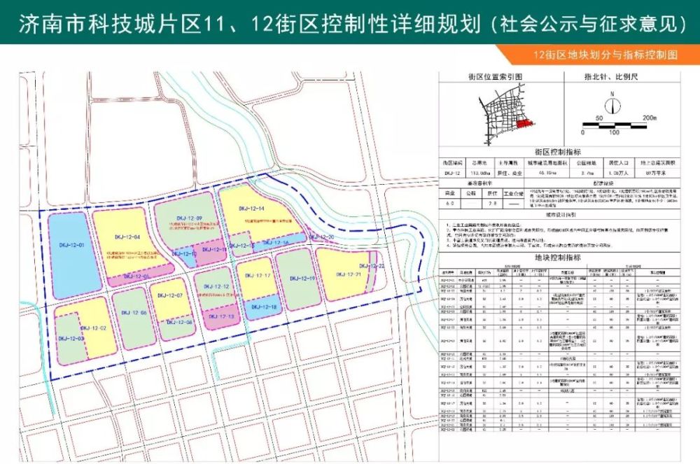 济南市历下区gdp规划图_2018年济南各区县GDP排名 历下区第一,章丘第二,商河县排最后(2)