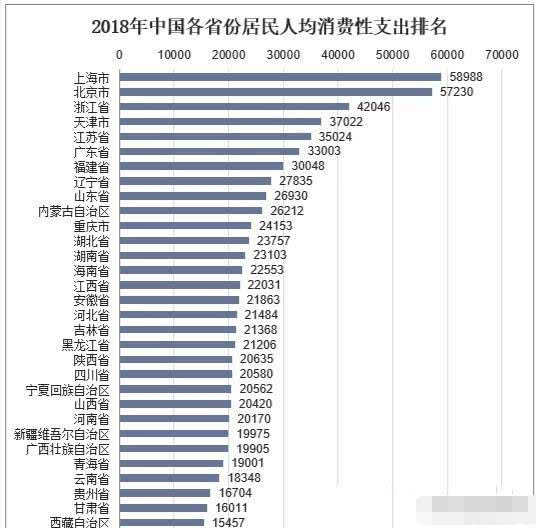 陕西省人均年收入_陕西省地图(2)