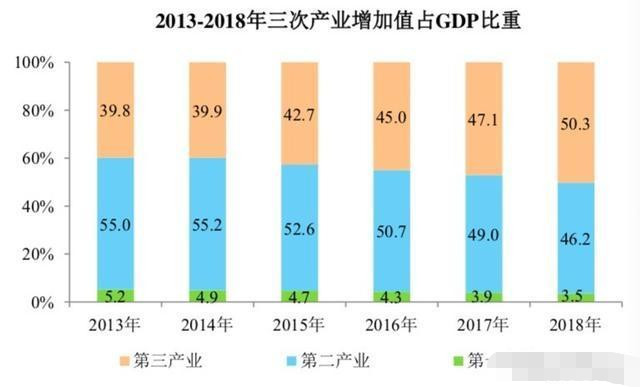 2020合肥家电产业GDP_合肥家电营业执照照片(2)