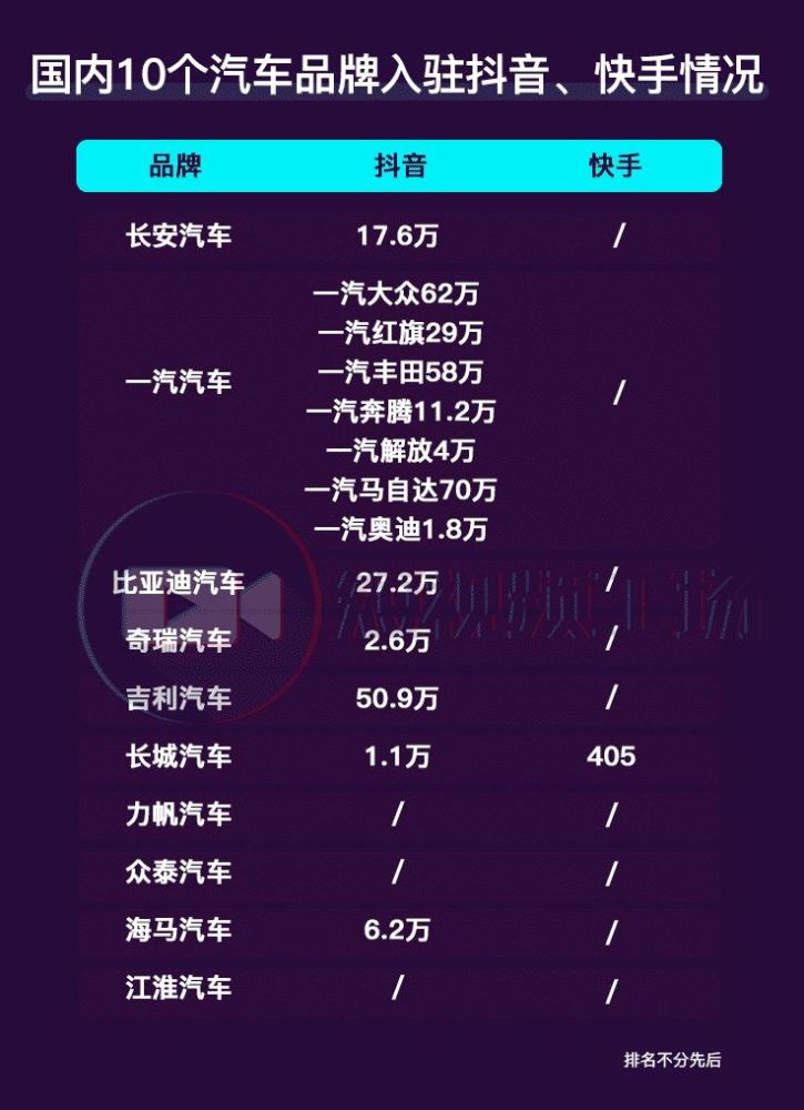 抖音批发价帮提车