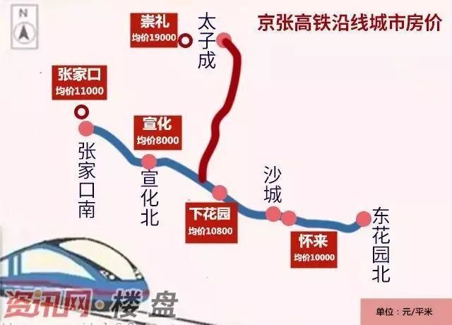 张家口市区人口_最新城区地图出炉 河北11城市人口 面积和经济实力大排名 高(2)