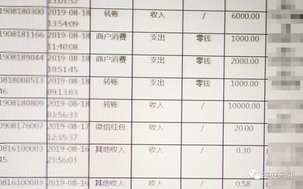 交友不慎！粗心女子银行卡被朋友盗刷！