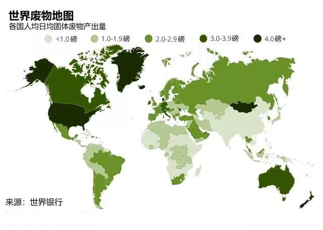 地图看世界;世界废物分布,欧洲犹太人分布及德国人口密度等