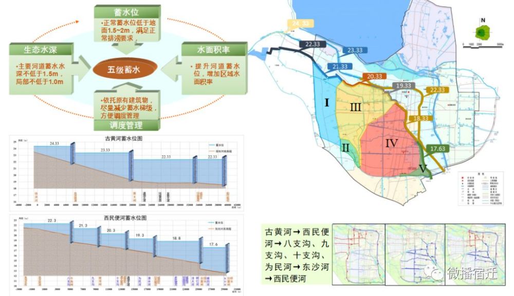 泗洪每个乡镇gdp_泗洪世纪公园照片