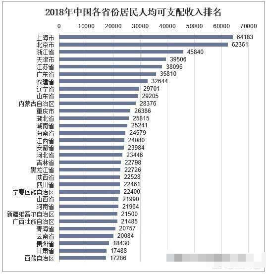 芜湖 人均收入_芜湖起飞表情包(3)