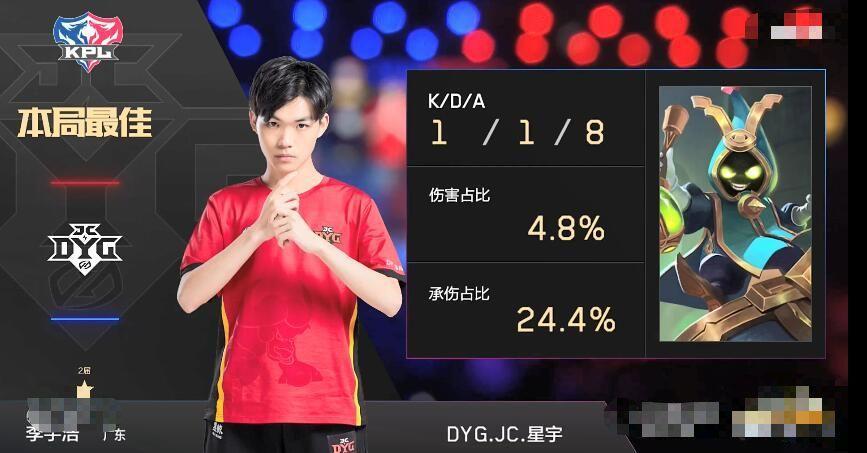 dyg.jc战胜estarpro连下两局!星宇太乙真人开团获得mvp!