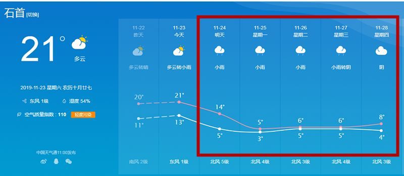 石首市人口_石首长江大桥向67万石首人报喜 大石首未来13年发展还看城东(2)