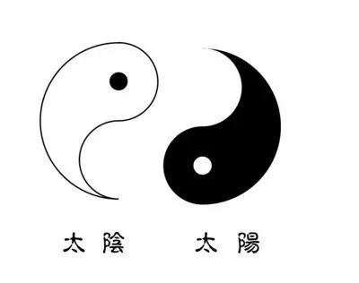 周敦颐太极图说道破宇宙人生的真谛