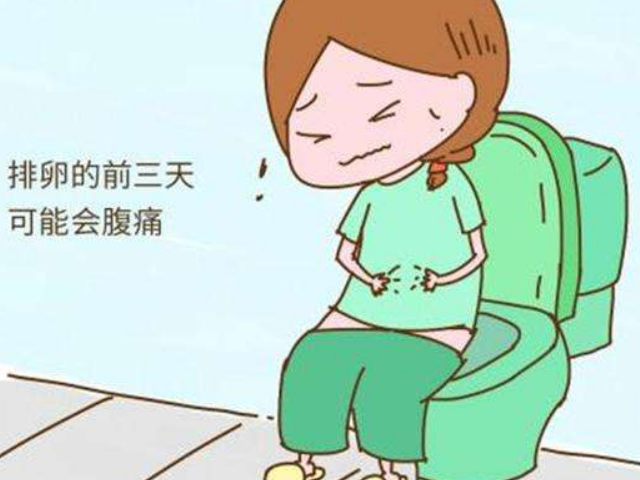 下腹痛疼