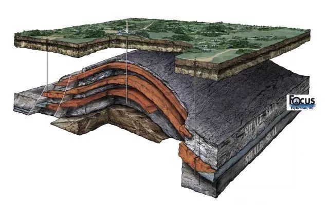 60张三维地质模型让您秒懂地质勘探与采矿