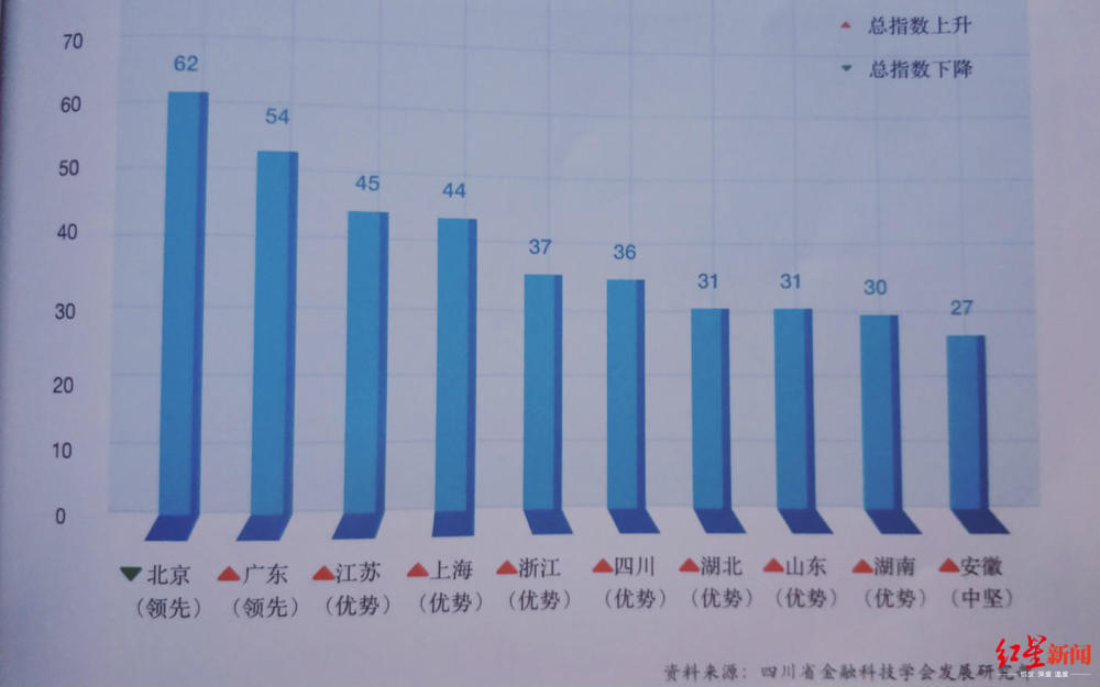 中国古代经济总量领先世界两千年_李白千年之狐图片(3)