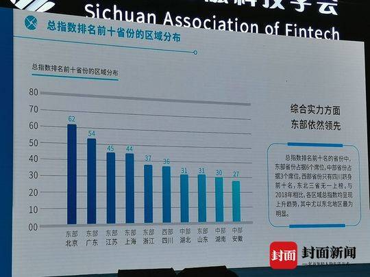 2019四川经济总量全国排名_四川地震全国默哀(2)