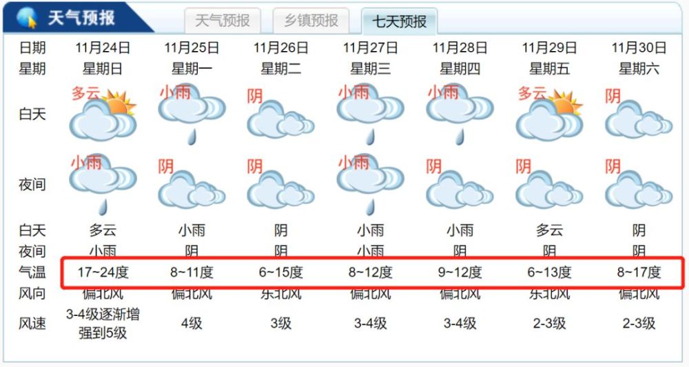 德清人口未来_德清武康未来的规划图