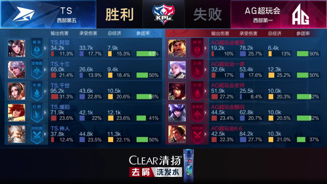 %title插图%num