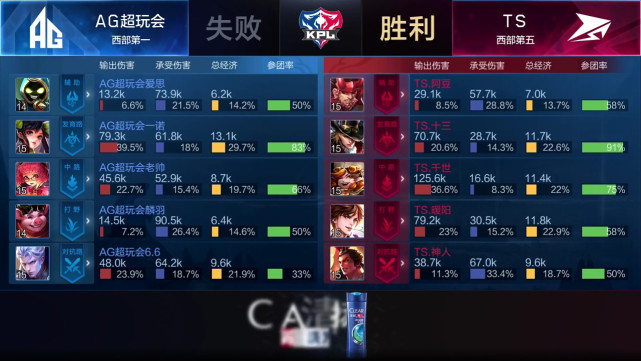 %title插图%num