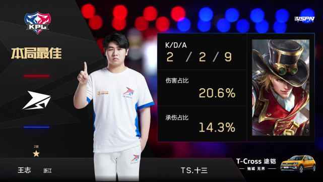 %title插图%num