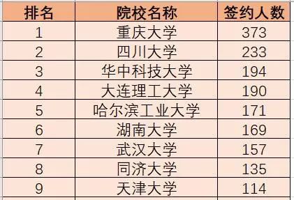 日照人口2019总人数_日照人口(3)
