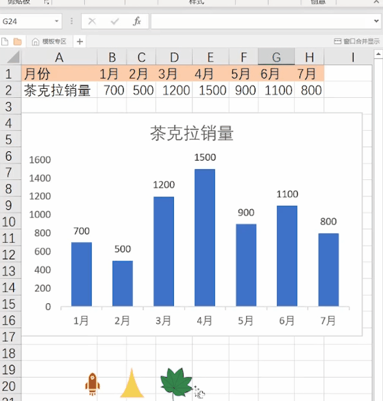 选择自己喜欢的图片,替换原本表格的柱状图形: 选中所替代的图片样式