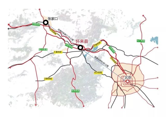 地铁从西直门到建国门,27分钟,坐京张高铁可以从西直门站到怀来站交通