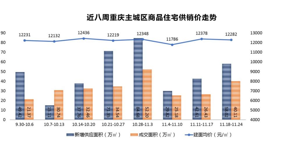 太原市为啥新增人口不多_太原市图书馆图片(3)